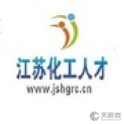 南京蘇化會(huì)企業(yè)管理咨詢有限責(zé)任公司 專業(yè)引領(lǐng)，賦能企業(yè)卓越管理