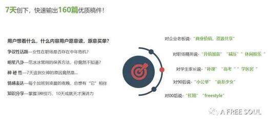 企業網絡營銷外包與咨詢選擇指南 如何甄別優質服務商與合理定價